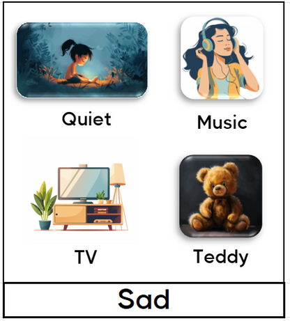 Emotion Cards - Angry, Happy, Sad and Tired